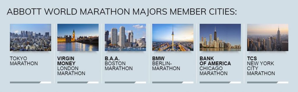 abbott world marathon majors